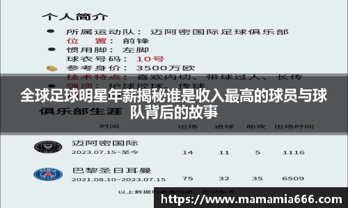 全球足球明星年薪揭秘谁是收入最高的球员与球队背后的故事